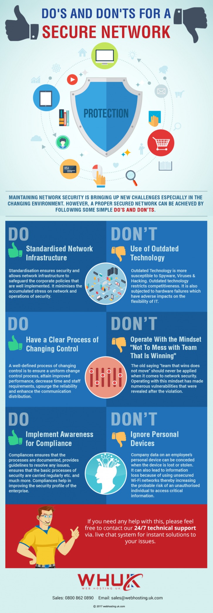 Managed Vs  Unmanaged Devoted Servers Volico Data Centers